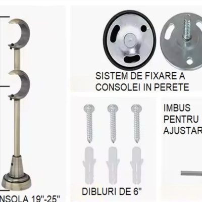 CONSOLĂ   GALERIE DUBLA ARGINTIU INOX .                              Cod. Produs:200